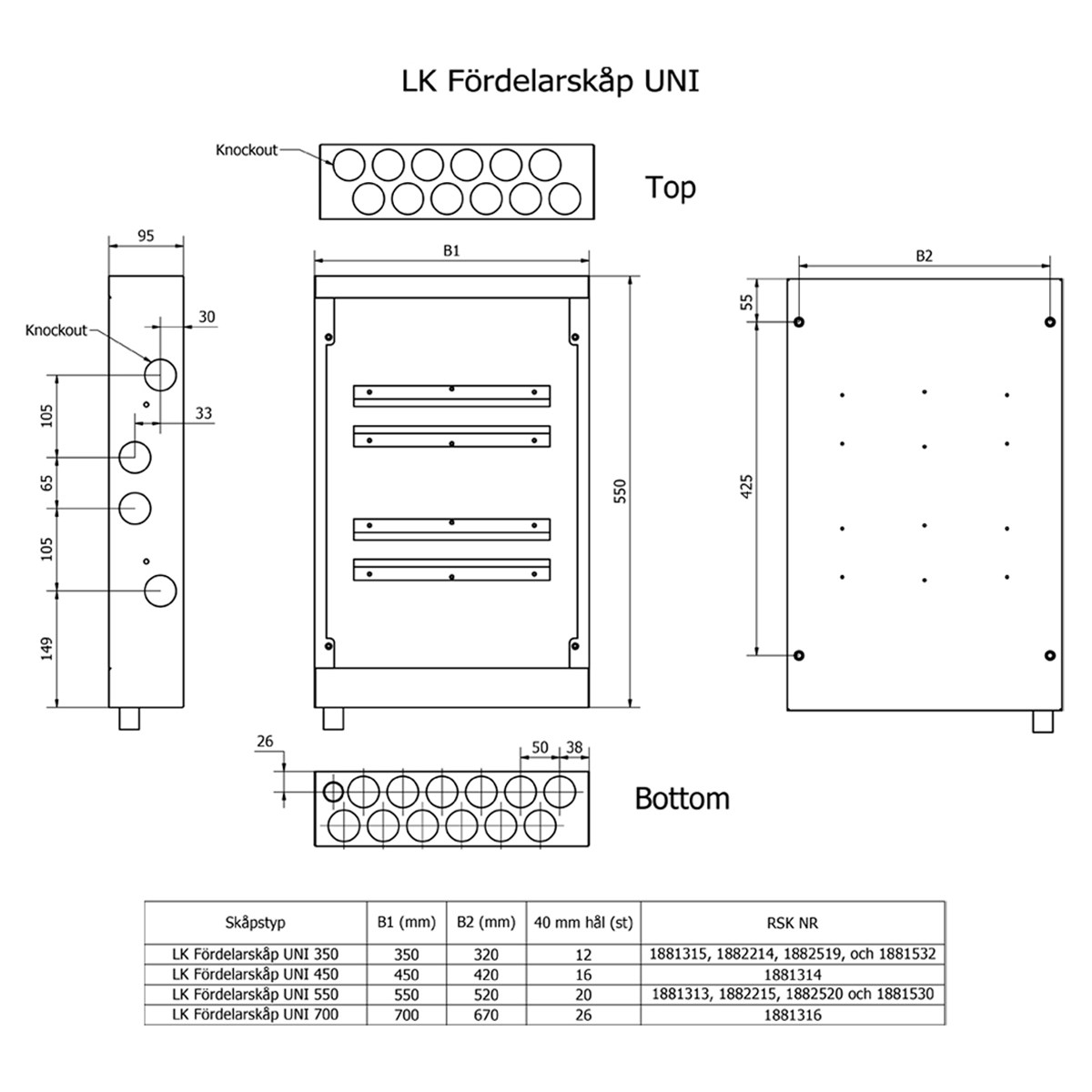 LK Prefabskåp UNI-Avst 8/5